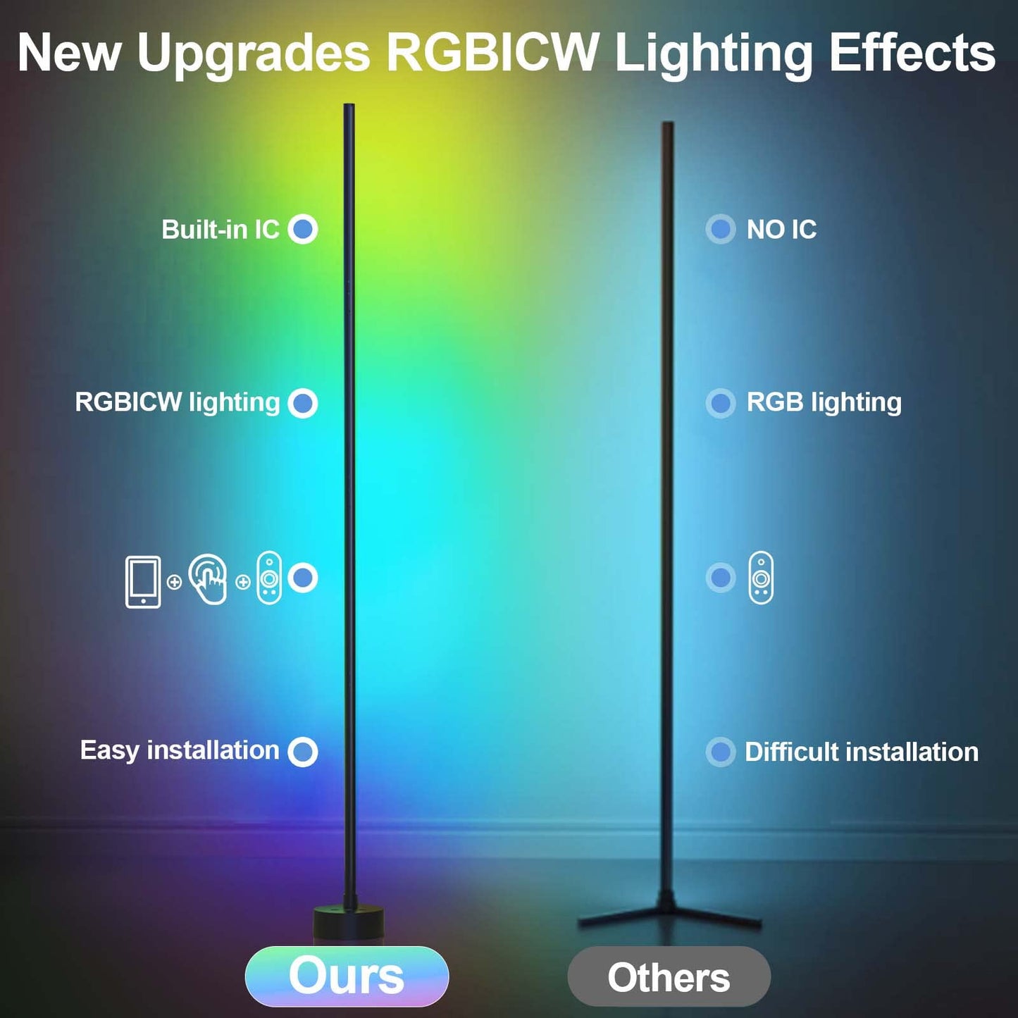 Lámpara LED RGB con Sincronización Musical