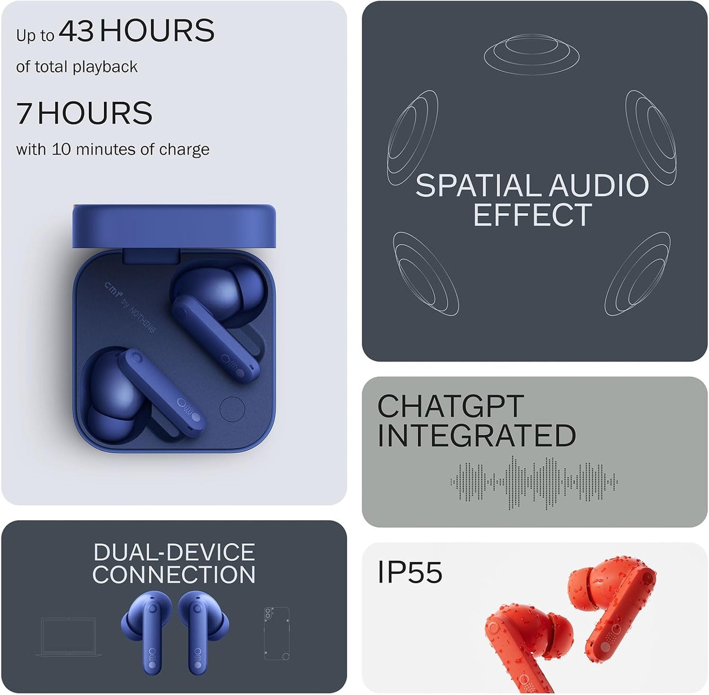 Auriculares Inalámbricos CMF Buds Pro 2 Con Cancelación De Ruido