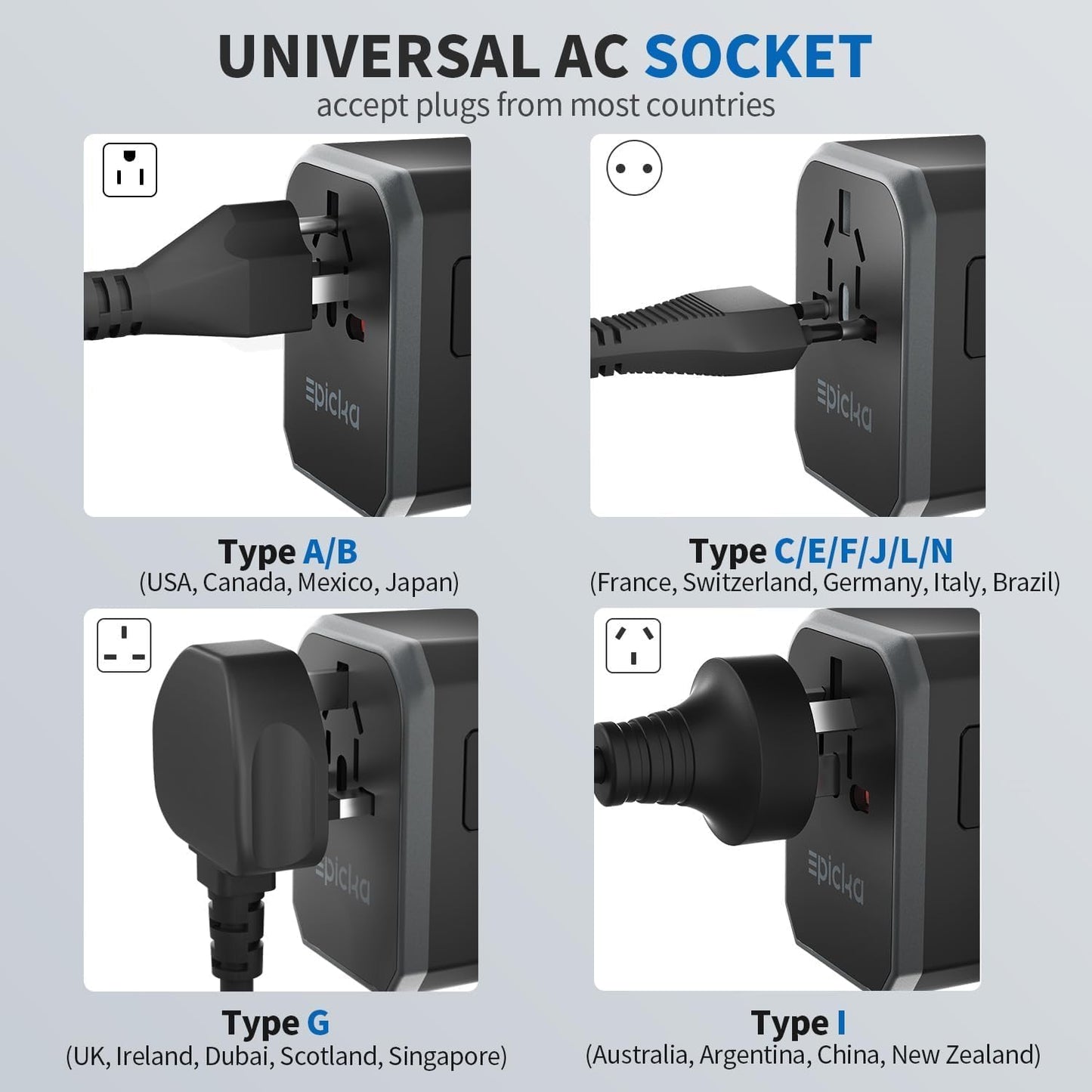 Adaptador De Enchufe Universal Epicka Con 3 Puertos USB-C Y 2 Puertos USB-A