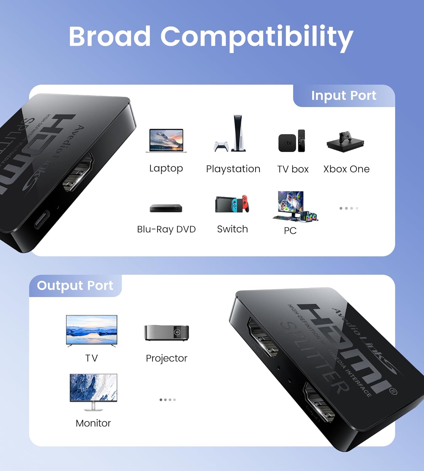 Divisor HDMI Avedio Links 1 Entrada 2 Salidas
