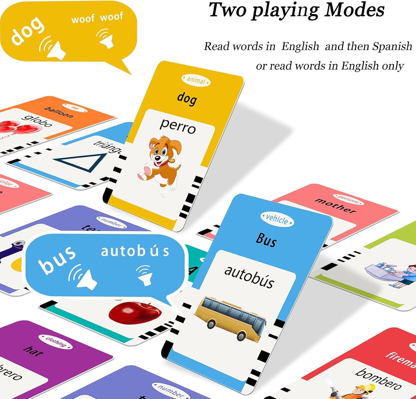 Tarjetas Parlantes En Español E Inglés Para Niños Pequeños