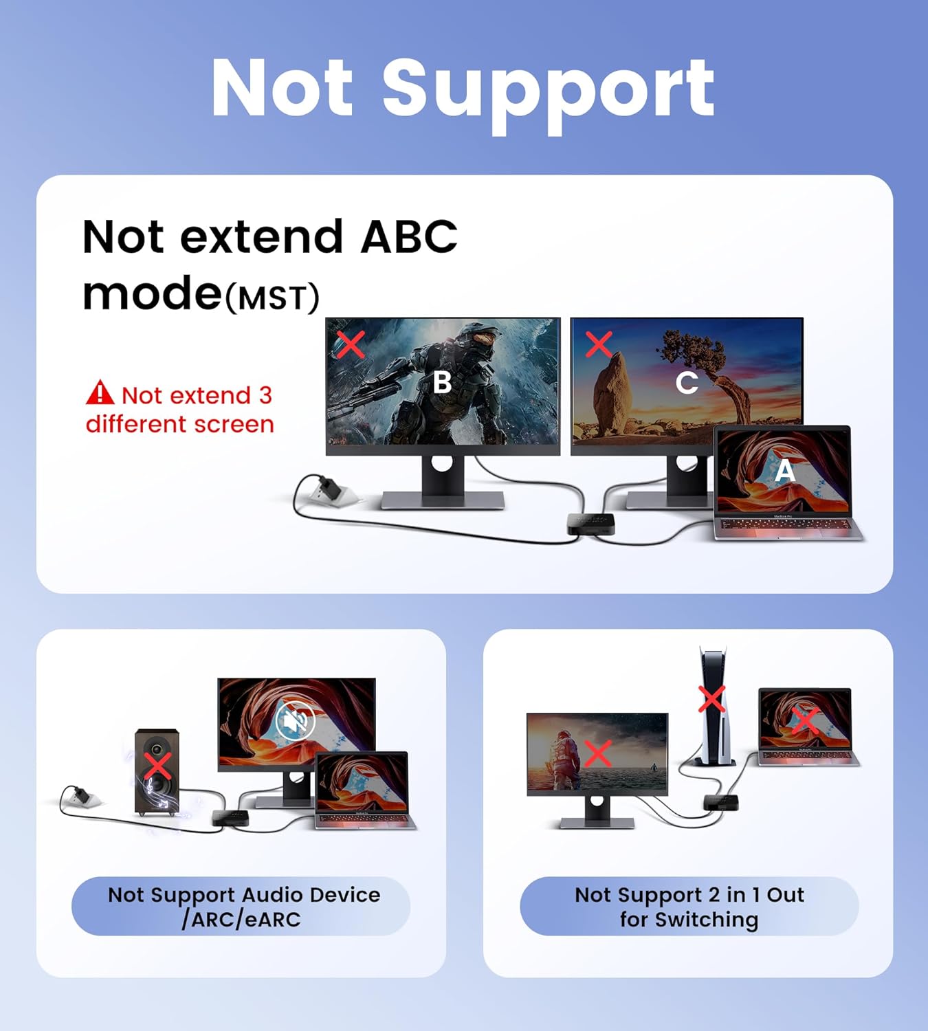 Divisor HDMI Avedio Links 1 Entrada 2 Salidas