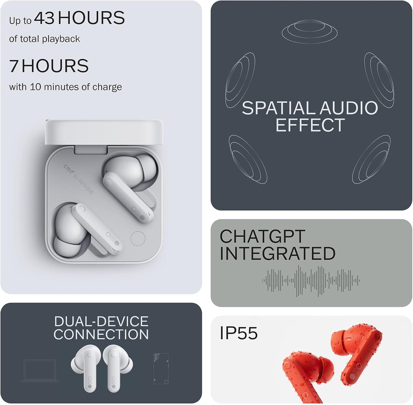 Auriculares Inalámbricos CMF Buds Pro 2 Con Cancelación De Ruido