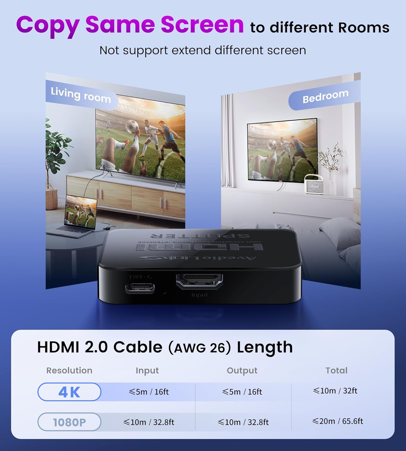 Divisor HDMI Avedio Links 1 Entrada 2 Salidas
