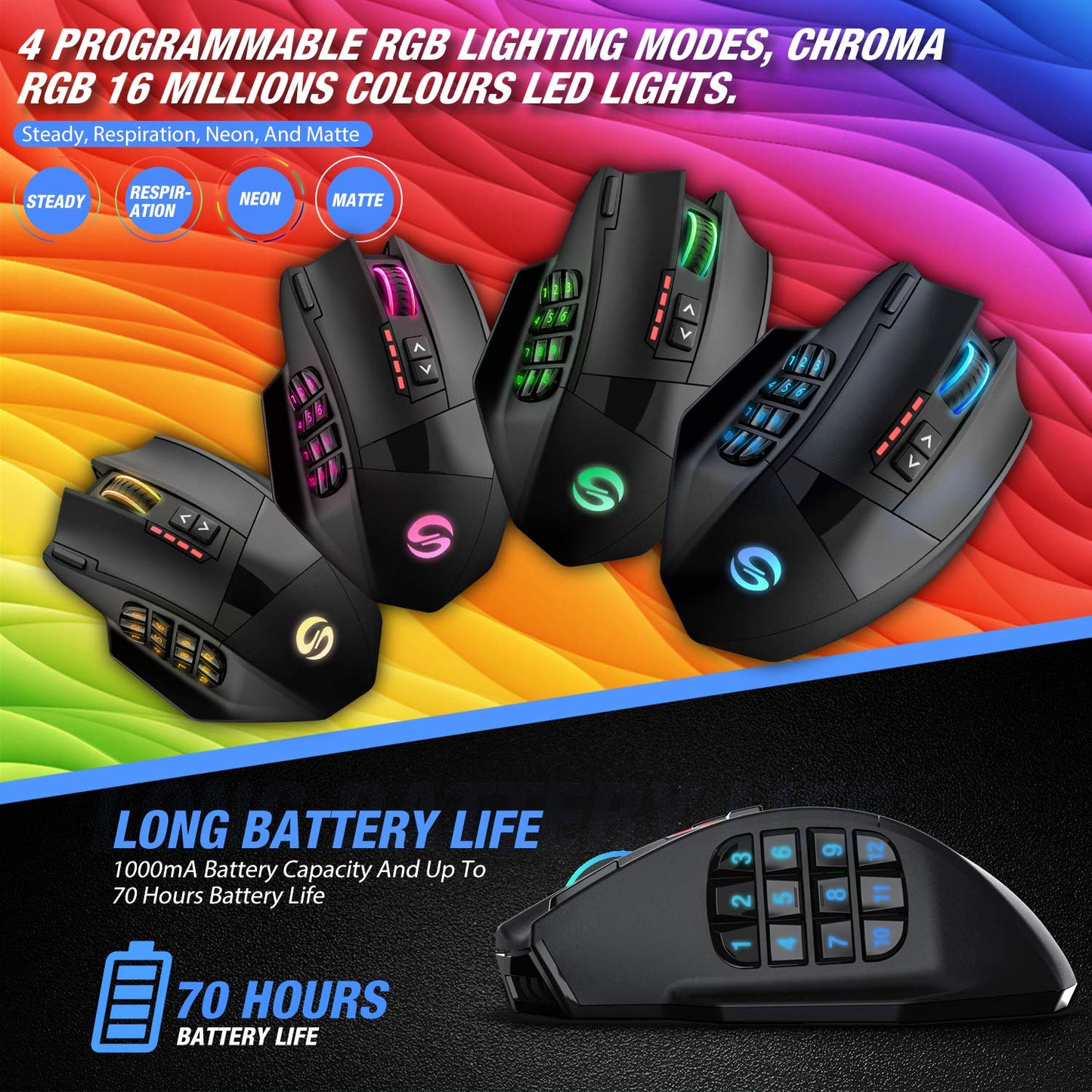 Mouse Venus Pro RGB Wireless MMO Gaming