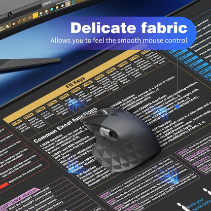 Alfombrilla de escritorio para teclado y ratón
